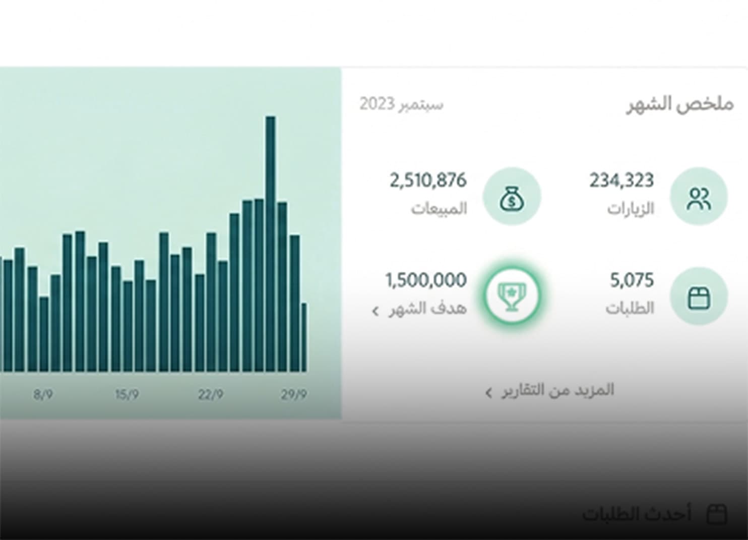 E-commerce digital marketing store